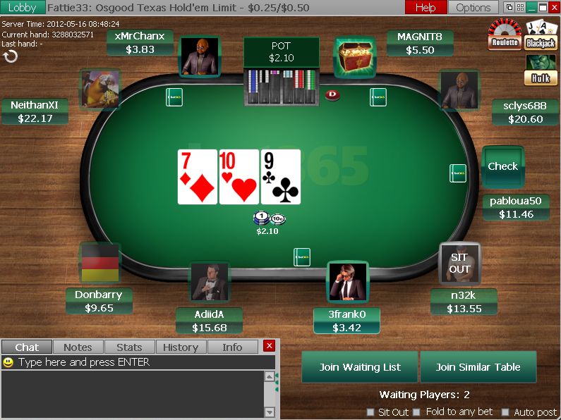 Best Online Roulette Casinos