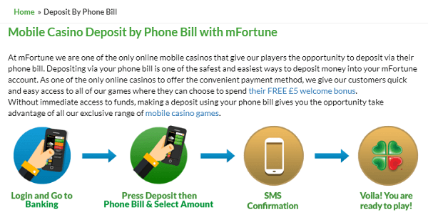 Deposit By Phone Bill