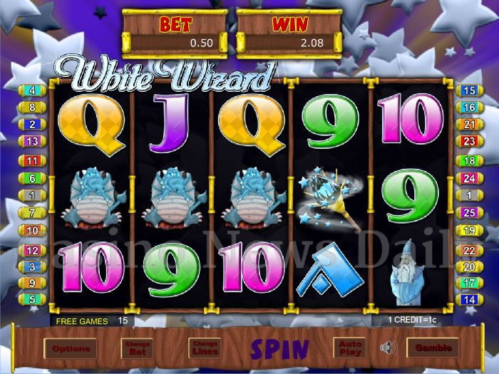Slot Wizard