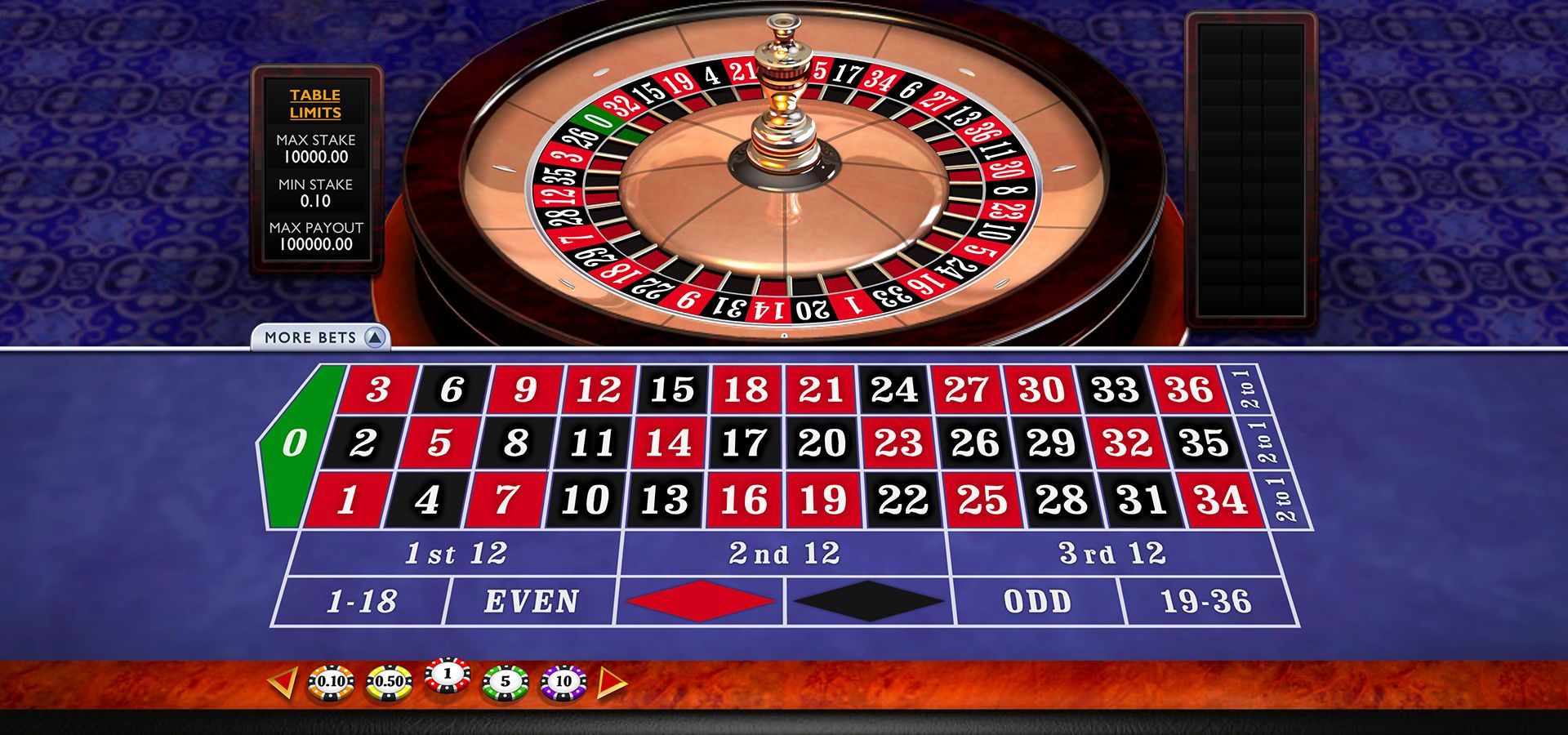 Free Roulette Bonus No Deposit