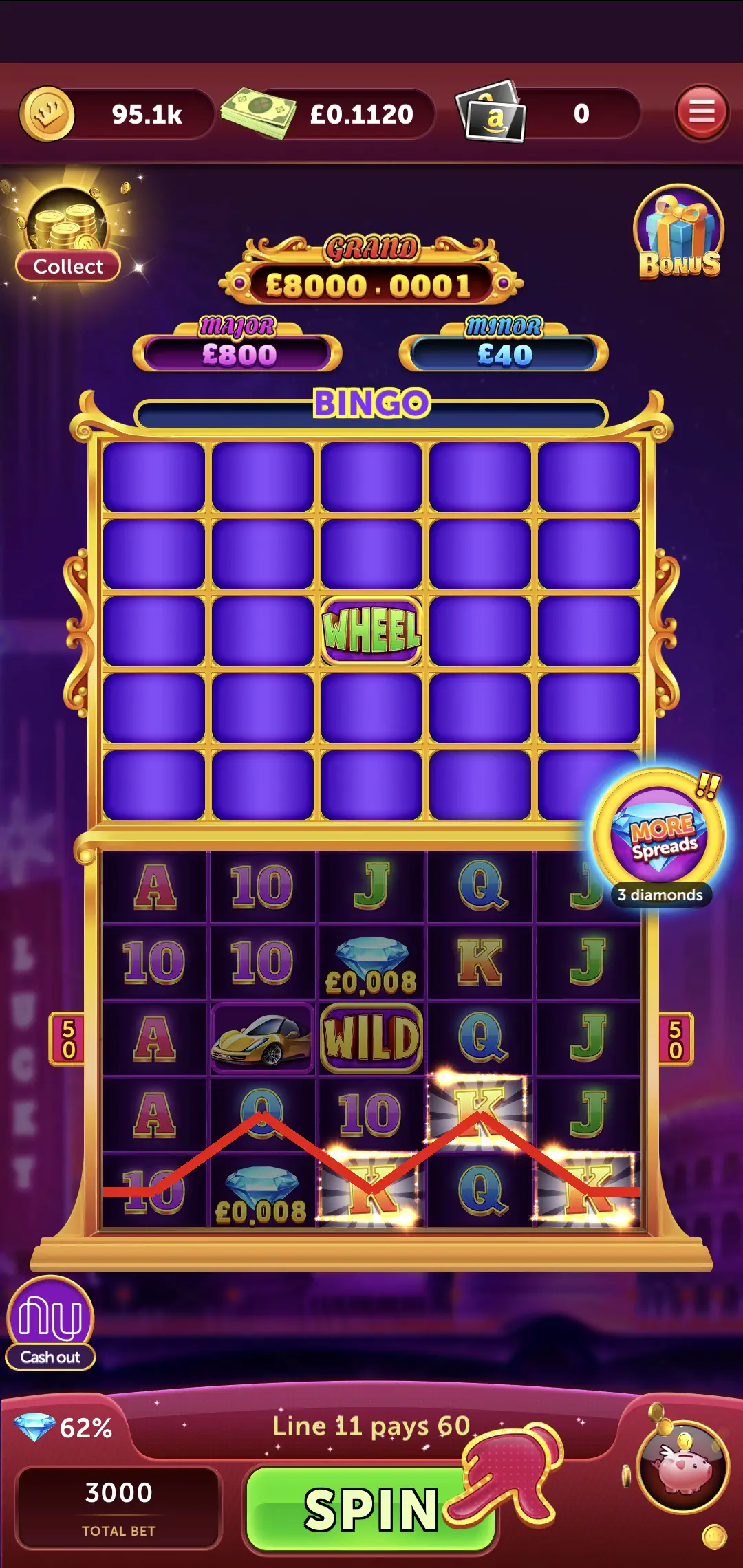 Bingo Sites Slots