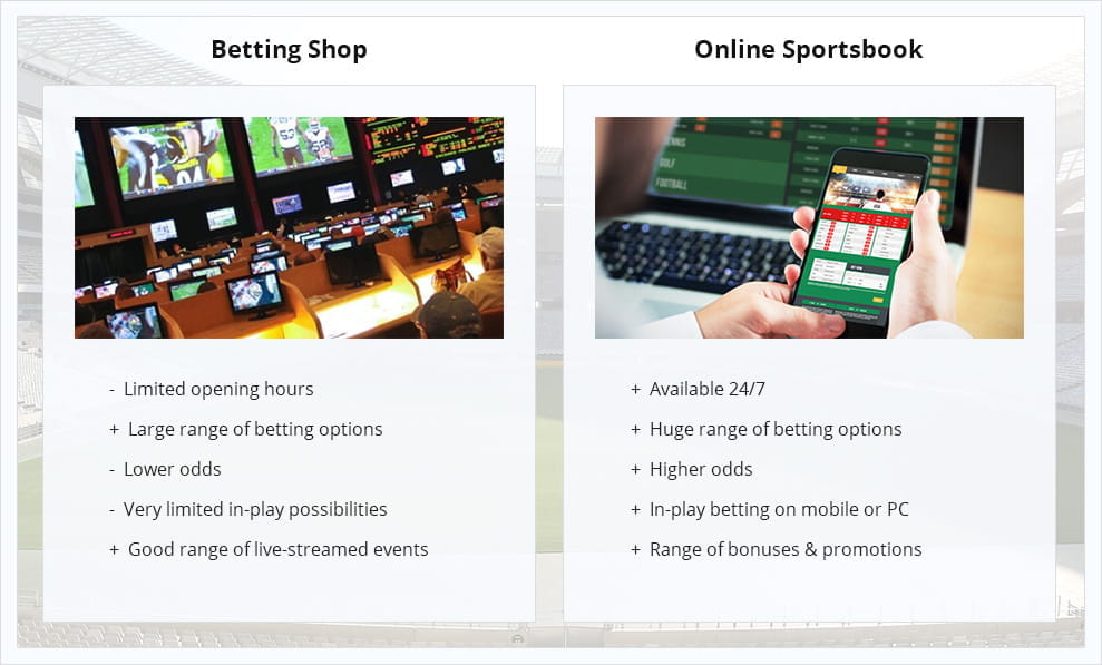 Online Betting Shops