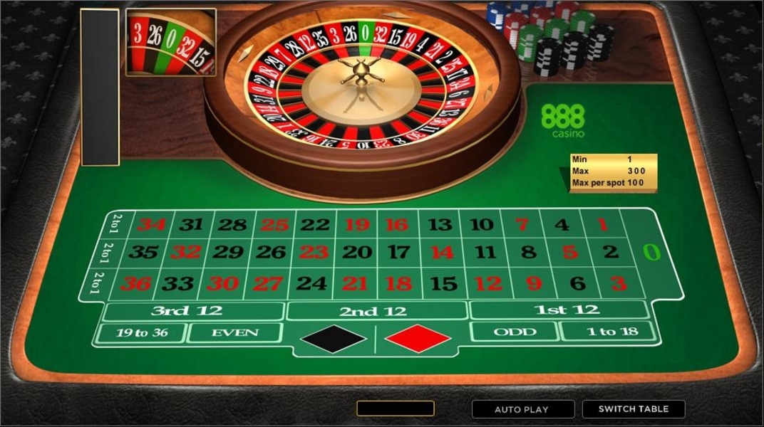 Roulette Wheel Online Free