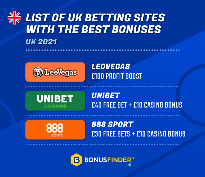 Betting Sites 2024