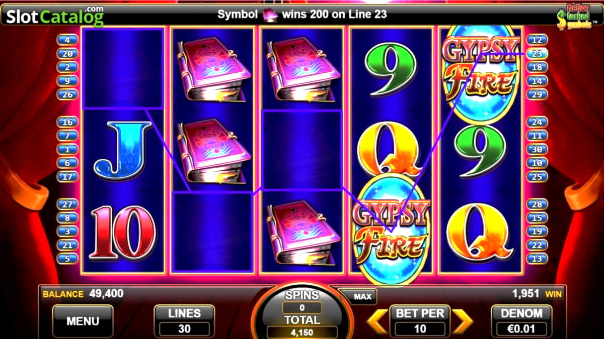 Real Money Casino Slots No Deposit