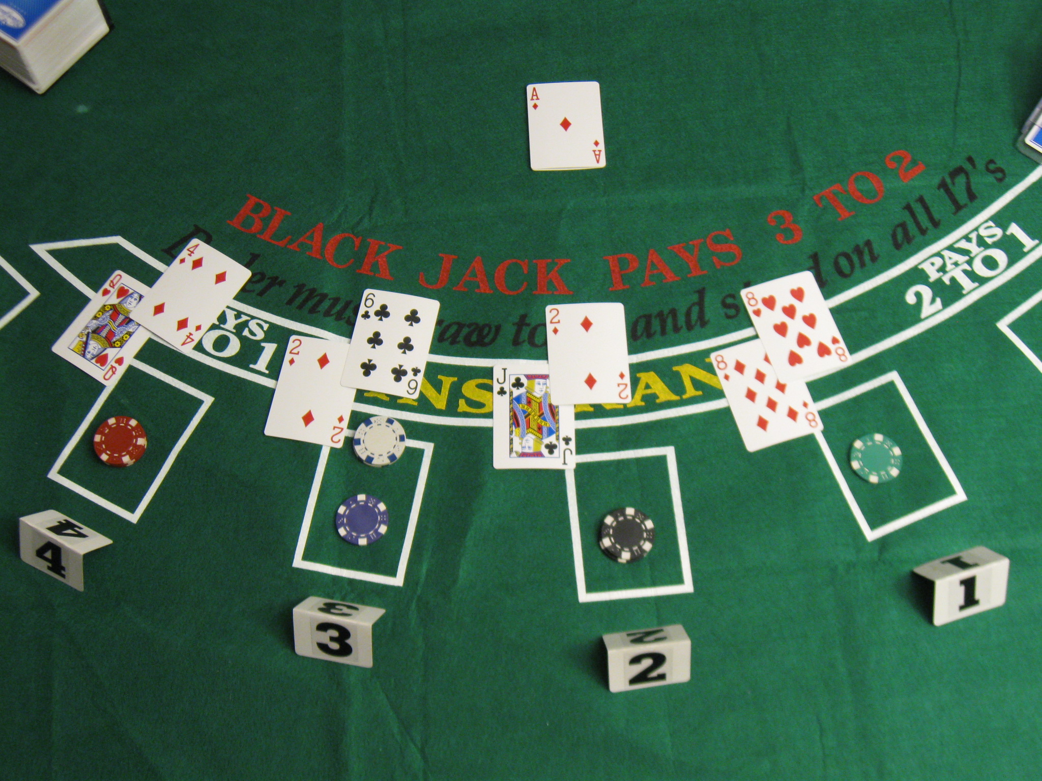 Blackjack Game Unblocked