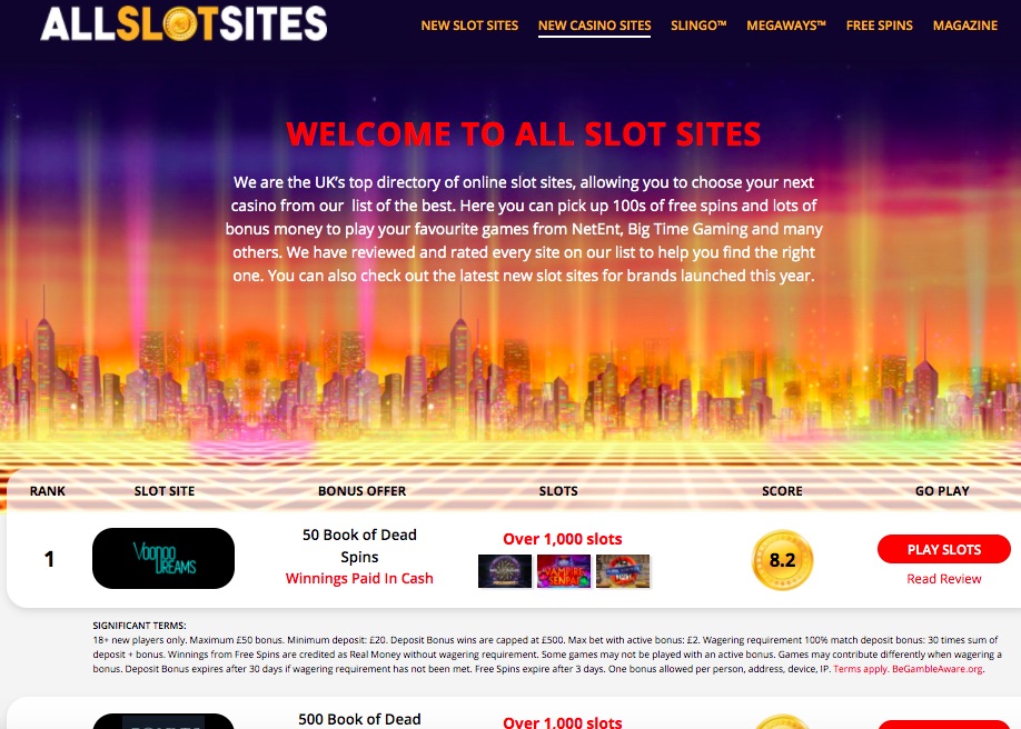 All Slot Sites