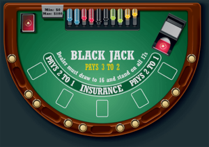 Play Blackjack For Real Money