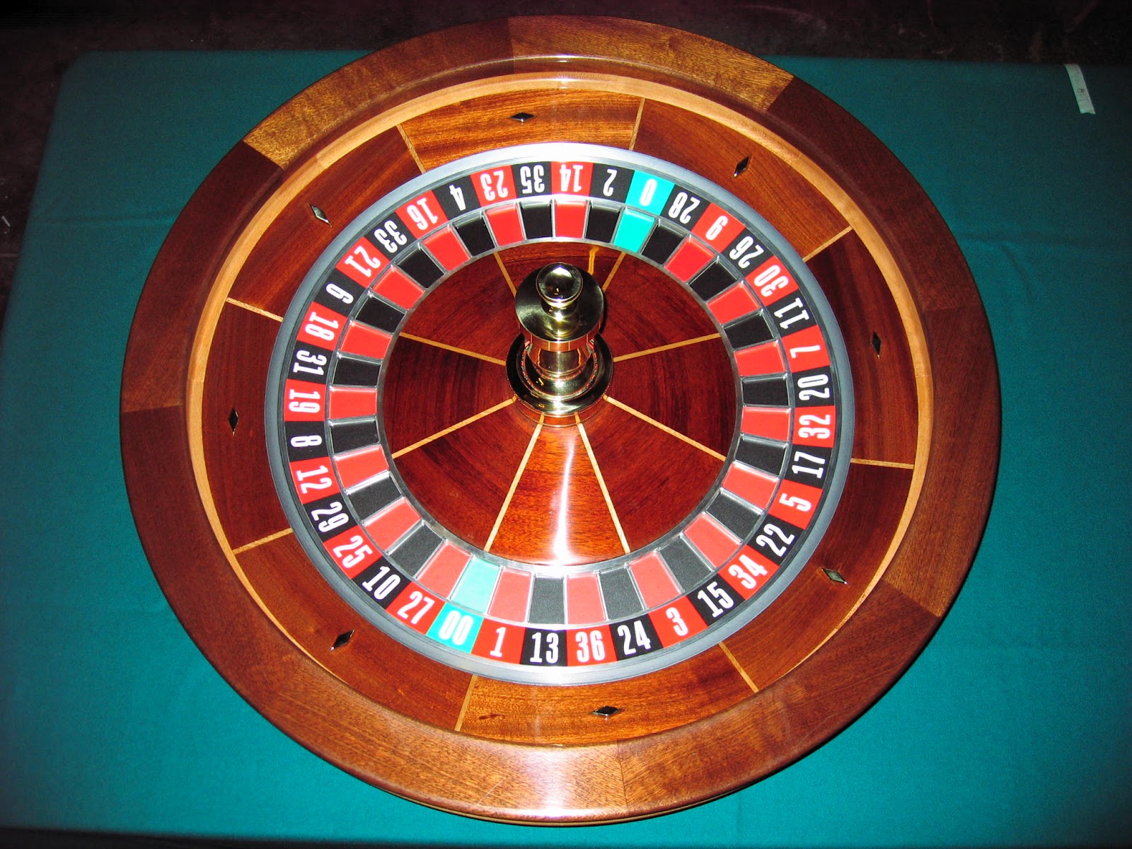 Real Roulette Wheel
