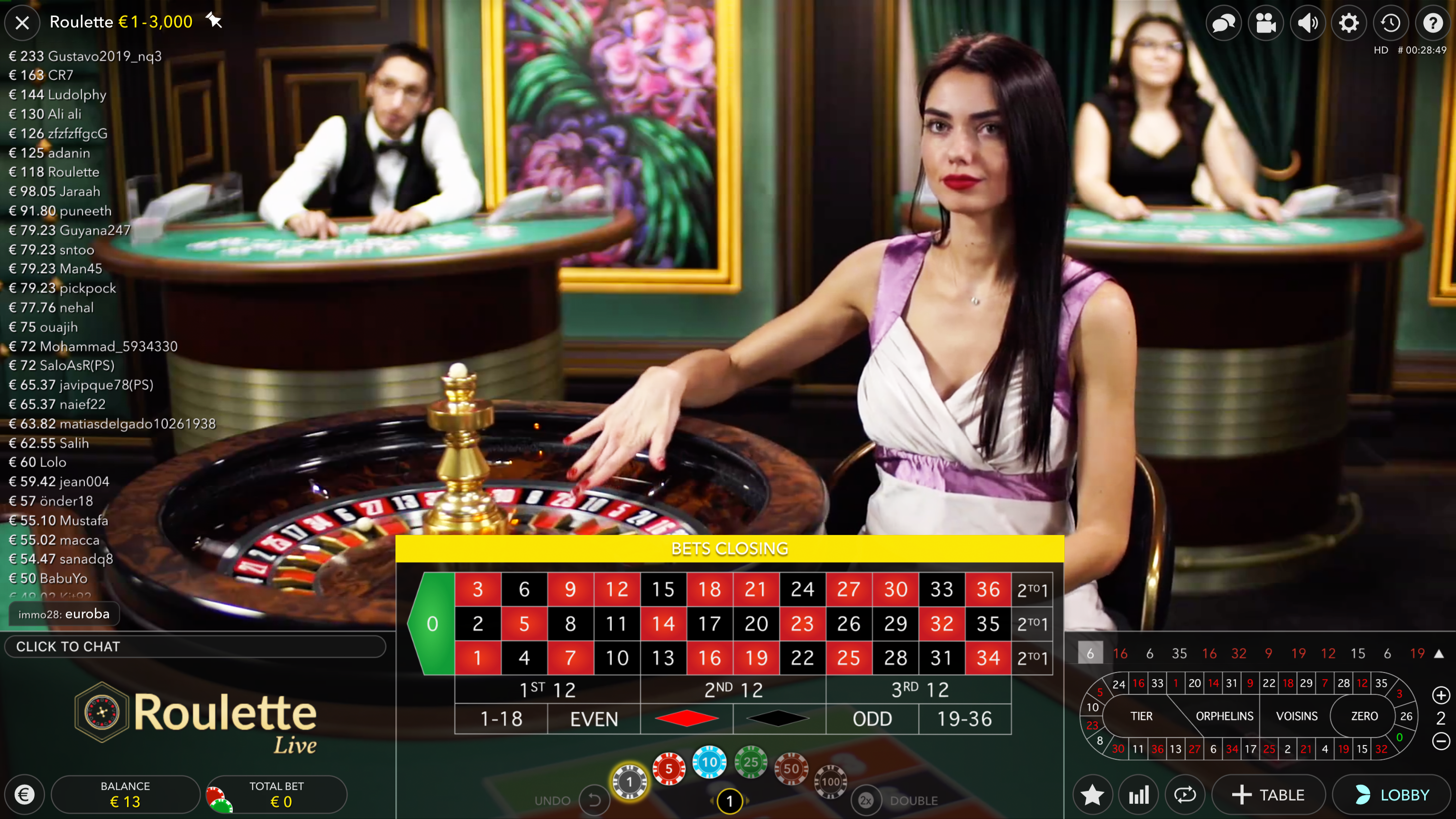 Free Bet Online Casino