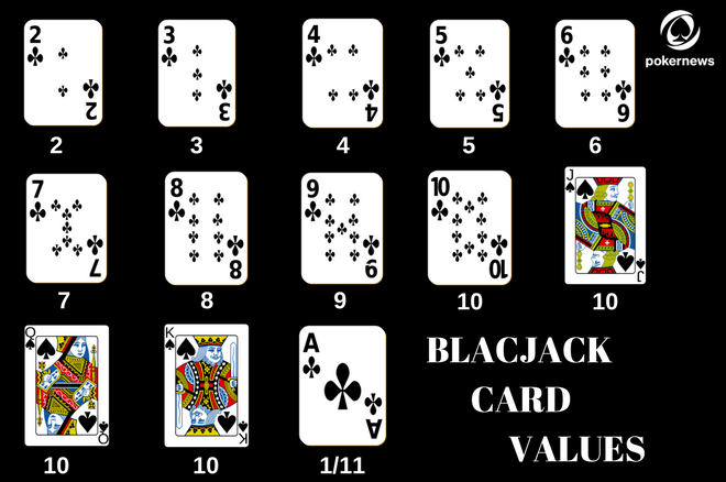 Best Way To Play Blackjack