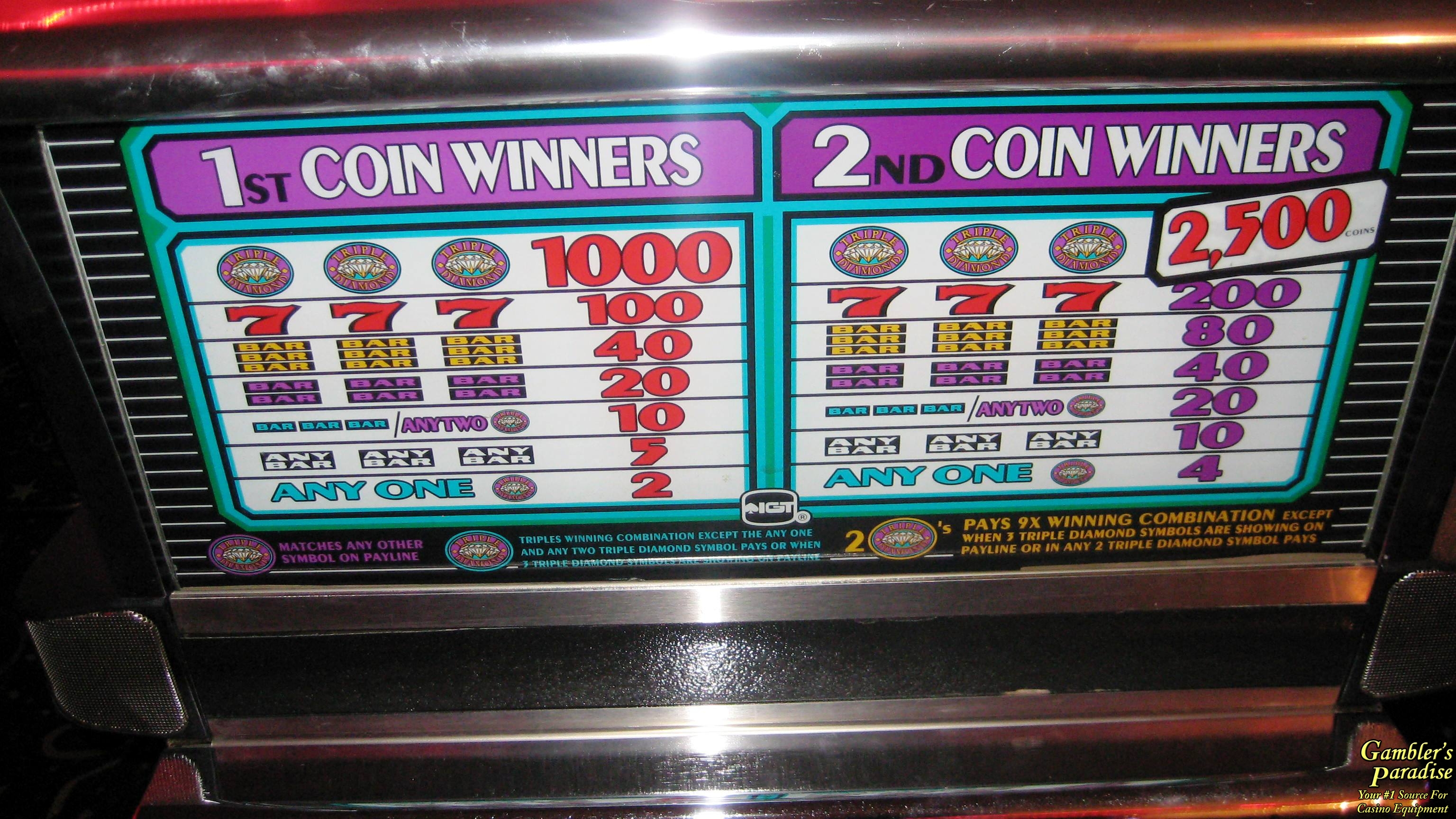 888 Casino Bonus