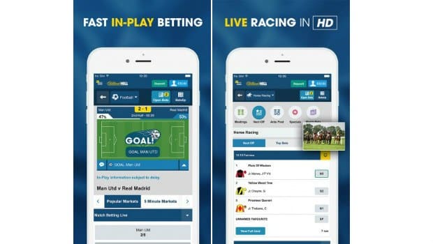 Best Online Betting Apps