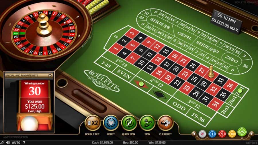 Best Online Roulette Casinos