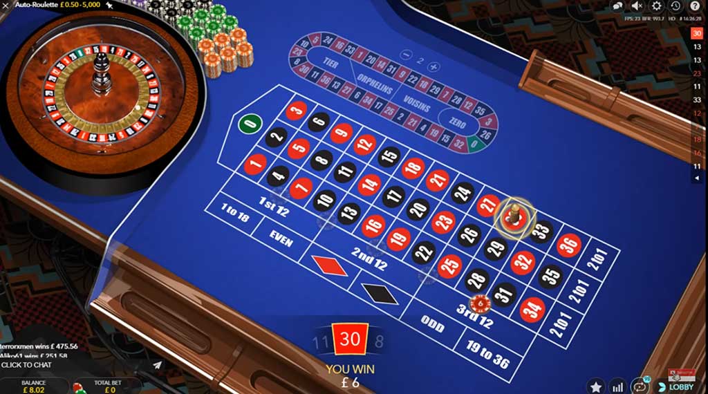 Best Online Roulette Casinos