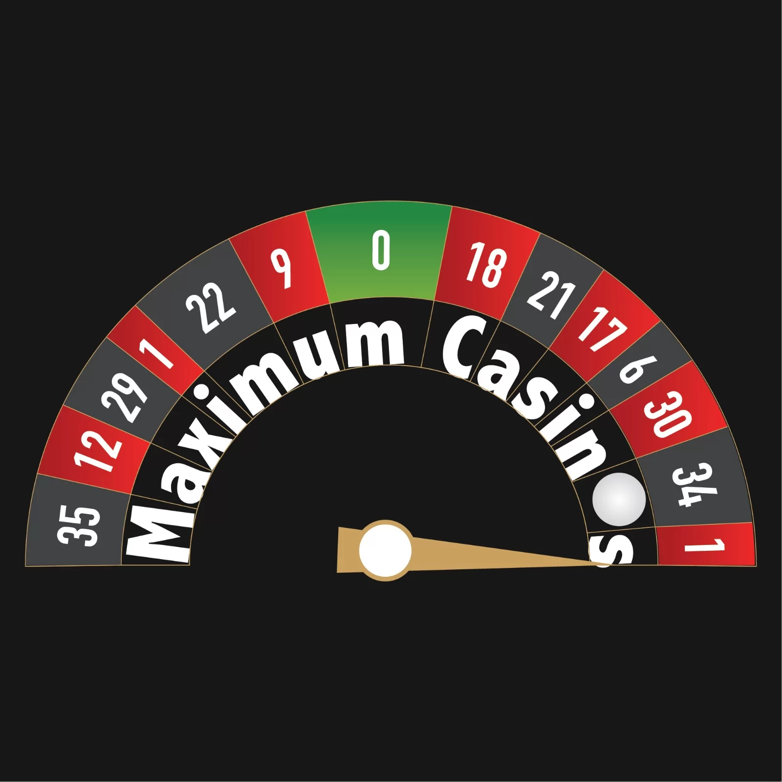 Best Online Roulette Game In The UK