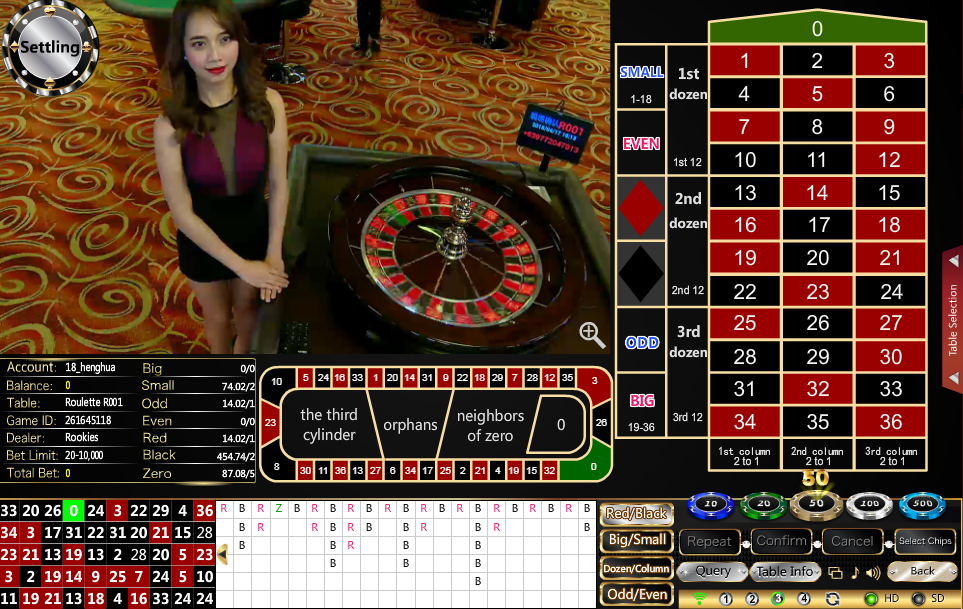 Best Online Roulette Game In The UK