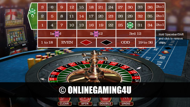 Best Online Roulette Game In The UK