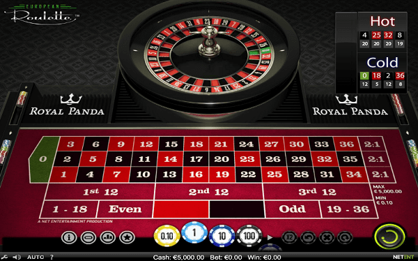 Best Online Roulette Game In The UK