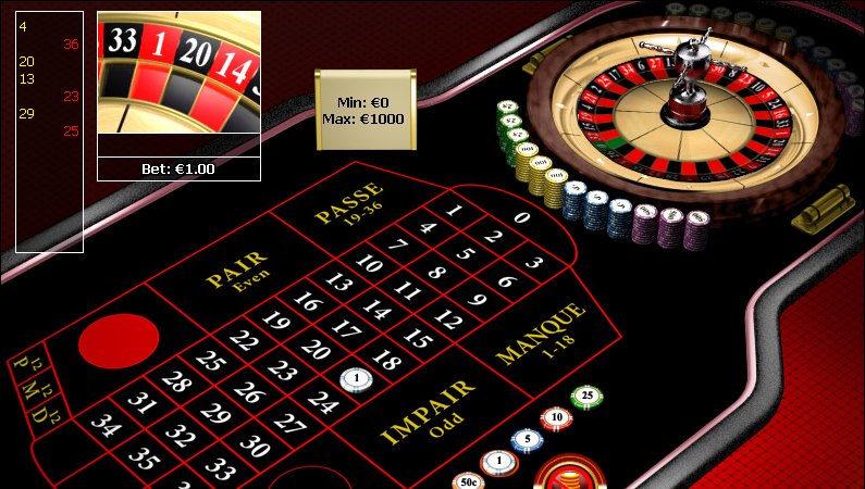 Best Online Roulette Game In The UK