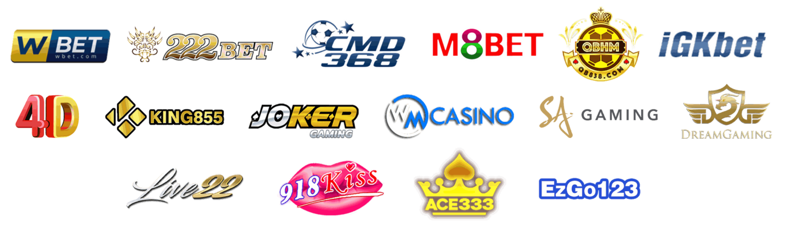 Best Online Slots 2022