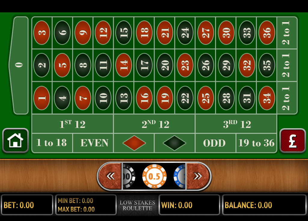 Best Roulette Apps