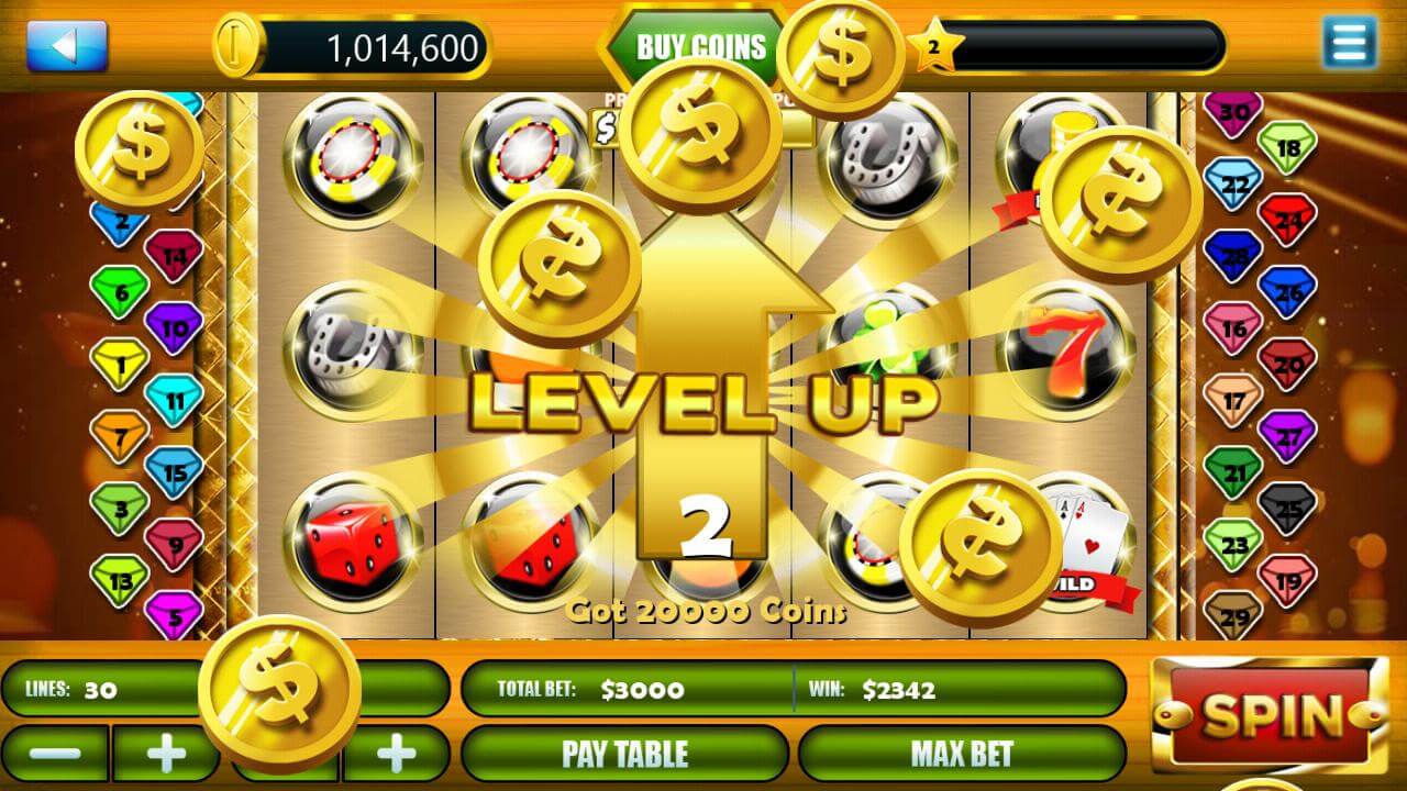 Best Slots Canada