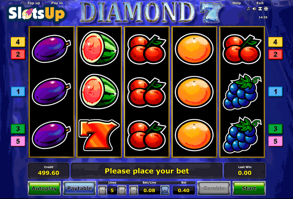 Bet Slots Online