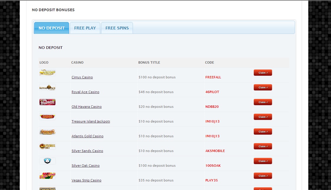 Casino Online No Deposit