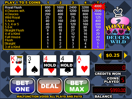 Deuces Wild Video Poker Play Free