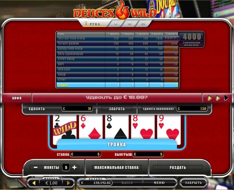Deuces Wild Video Poker Play Free