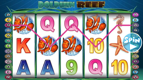 Dolphin Reef Slot Free
