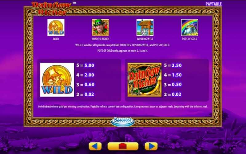 Free Rainbow Riches No Deposit