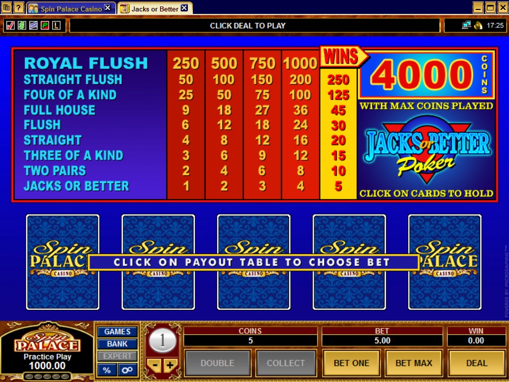 Gambling Review